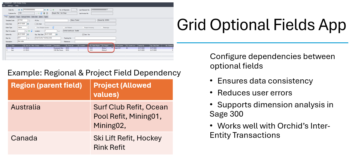 Configure dependencies between Optional Fields