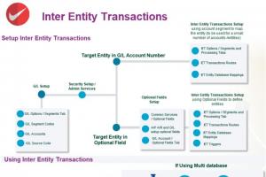 IY Transactions Screenshot