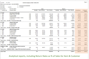 RMA Report