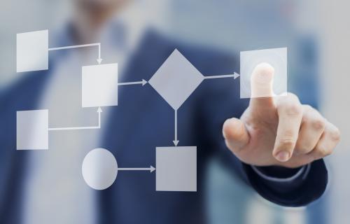 Process Automation graphic