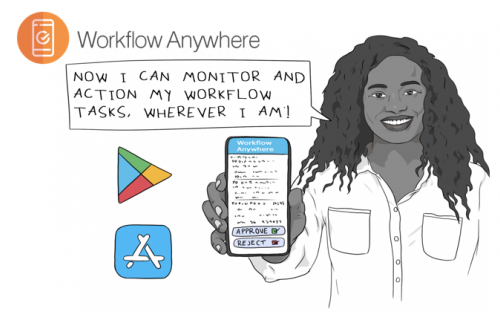 Workflow Anywhere Launch