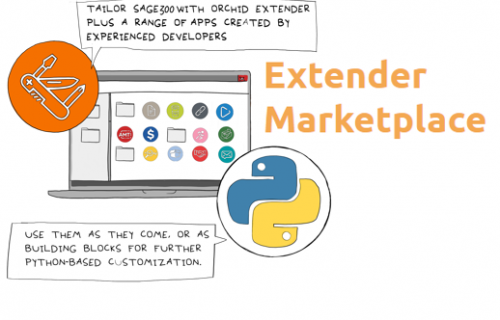 Extender Marketplace