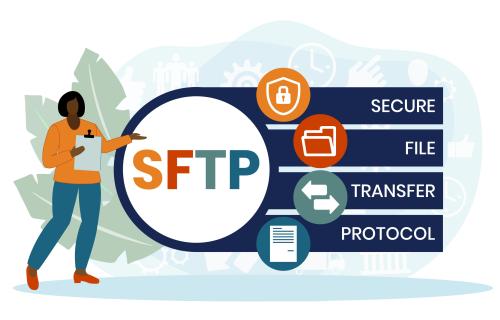 SFTP