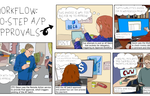Orca Comic Strip
