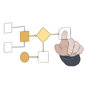 Post bank entries workflow