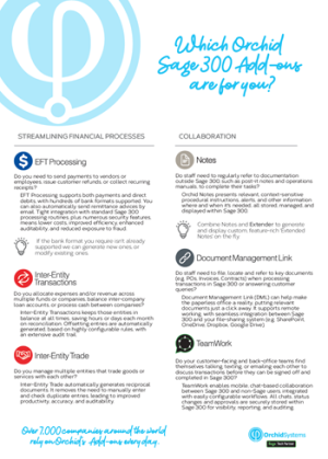 Which Orchid Products thumb