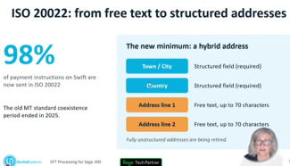 ISO20022 Address Changes