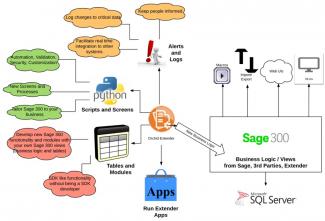 Extender_Overview_Graphic