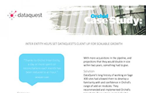 Dataquest Case Study