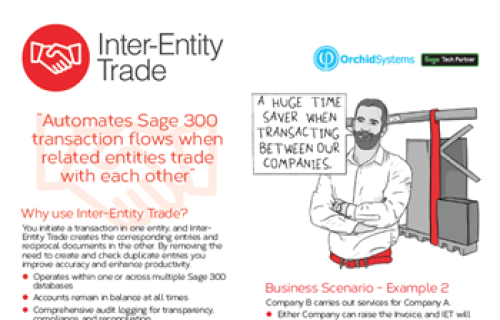 Inter-Entity Trade Brochure