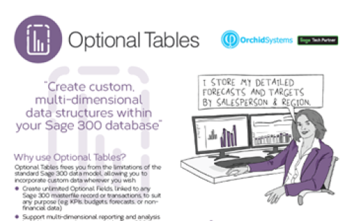 Optional Tables brochure